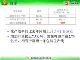 幻燈片5